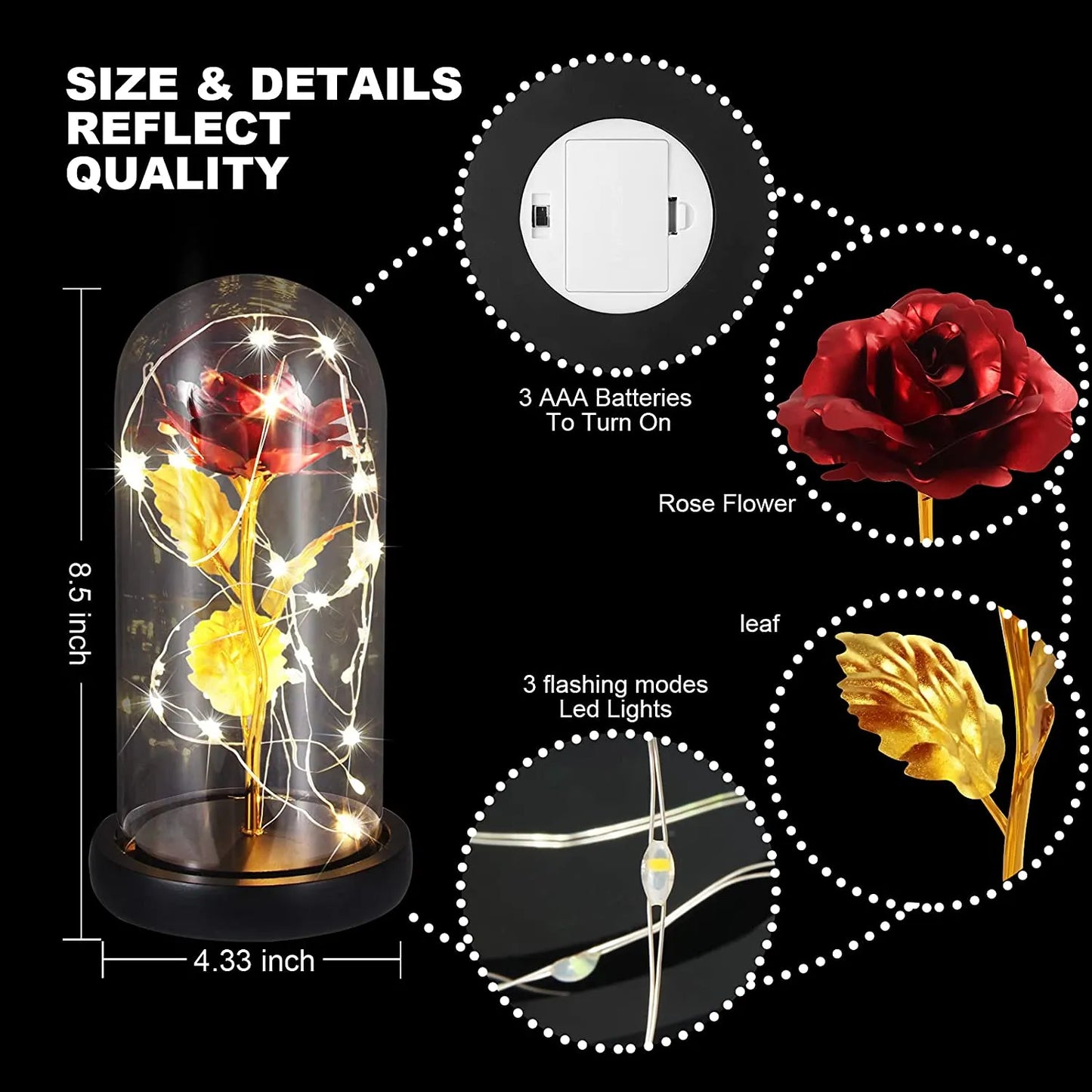 The Perfect Valentine’s Gift!