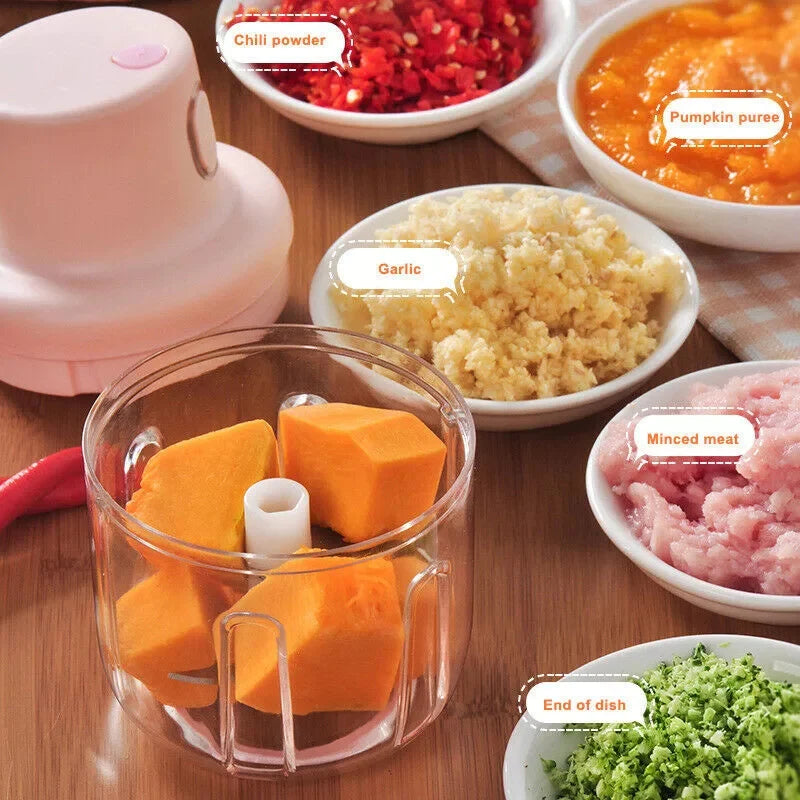 (250ml) Single Bowl USB Rechargeable Mini Grinder Food Chopper